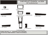 Chevrolet Evanda 2000-2006 Armaturenbrett Abdeckungen (Hartman) Foto 1