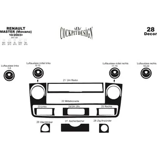 Armaturenbrett Abdeckungen Nissan Interstar 2002-2010 Foto 4