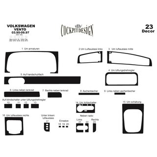 Armaturenbrett Abdeckungen Foto 3