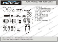 Alfa Romeo 156 1997-2007 Armaturenbrett Abdeckungen (Hartman) Foto 1