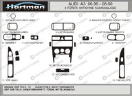 Audi A3 1996-2003 Angebot! Armaturenbrett Blenden in Carbon-Optik (1996-2000) Foto 1