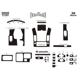 Innenraum Tuning (36 Teile) Foto 4
