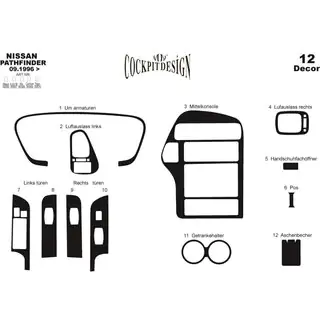 Armaturenbrett Abdeckungen Nissan Pathfinder 1996-2005 Foto 2