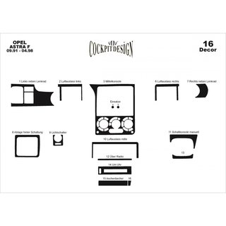 Armaturenbrett Abdeckungen Opel Astra F 1991-1998 Foto 4
