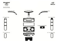 Peugeot 207 2006–2014 Armaturenbrett Abdeckungen (Meric) Foto 2