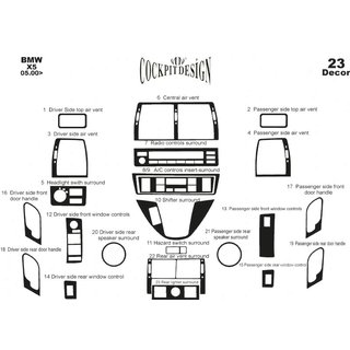 Armaturenbrett Abdeckung V-1 BMW X5 E53 1999–2006 Foto 3