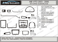Mercedes Vito W639 2004-2014 Angebot !!! Armaturenbrett Blenden (HARTMANN) in Holzoptik Foto 1