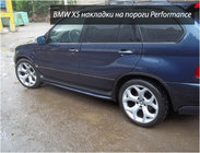 BMW X5 E53 1999–2006 Seitenschweller Performance (2 Stk, grundiert zum Lackieren) Foto 1