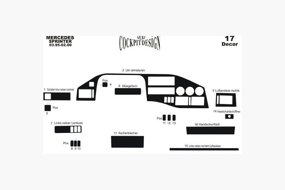 Mercedes Sprinter W901/902/903/904/905 1995–2006 (Tdi, 1995-2000) Armaturenbrett Abdeckung (MERIC) Foto 8