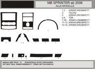 Mercedes Sprinter W906 2006–2018 Armaturenbrett Abdeckung (15-teilig, VIP-Hartman) Aluminium Foto 1