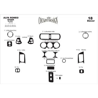Armaturenbrett Dekor Alfa Romeo Spider/GTV 1995–2005 Foto 3