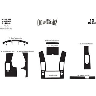 Innenraum Tuning Set (12 Teile) Foto 4
