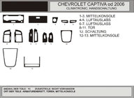 Chevrolet Captiva 2006-2019 Armaturenbrett Abdeckungen Walnuss Foto 1