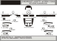 Chevrolet Lacetti 2003-2024 Armaturenbrett Abdeckung Hatchback (Hartman) Walnuss Foto 1