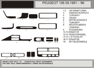 Peugeot 106 1991-2003 Armaturenbrett Abdeckungen (Hartman) Aluminium Foto 1