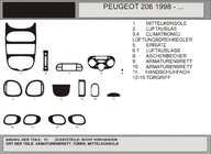 Peugeot 206 1998-2024 Armaturenbrett Abdeckungen (Hartman, 1998-2001) Aluminium Foto 1