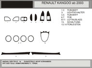 Renault Kangoo 1998-2008 Armaturenbrett Abdeckungen (Hartman) Aluminium Foto 1