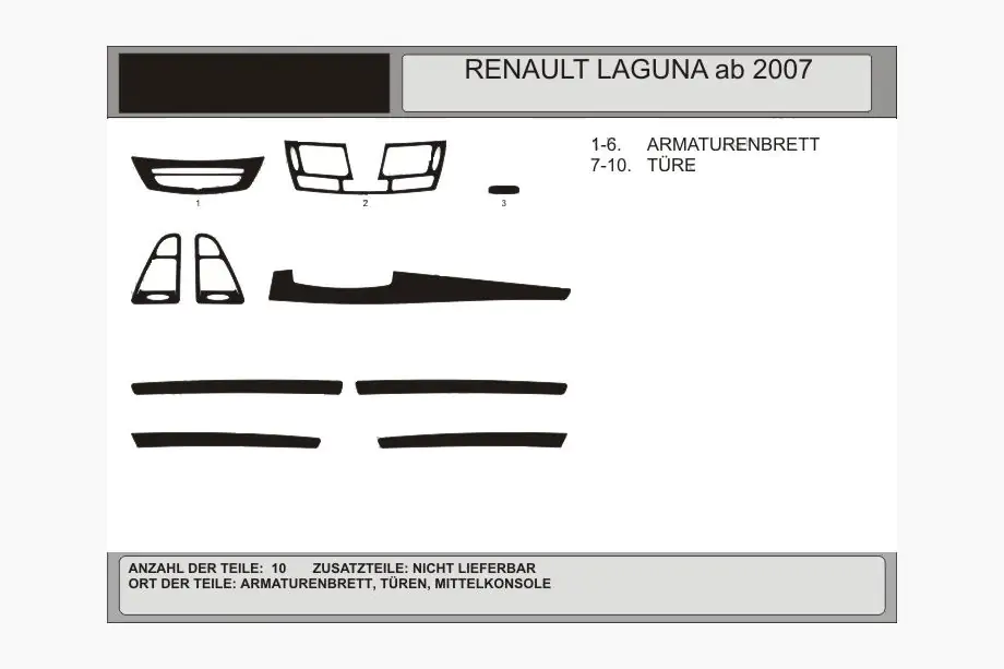 Renault Laguna 2007-2015 Armaturenbrett Abdeckungen (Hartman, Polen) Image