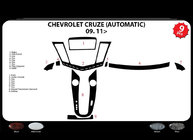 Chevrolet Cruze 2009–2015 Armaturenbrett Abdeckung (Automatik) Aluminium Foto 3
