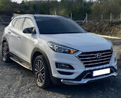 Hyundai Tucson TL 2016-2021 Spiegelabdeckungen BMW-Style (2018-2020, 2 Stk) Foto 6