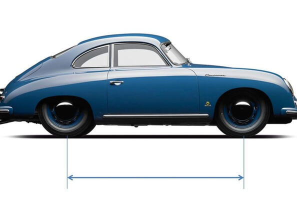 Was ist der Radstand eines Autos und welche Auswirkungen hat er?