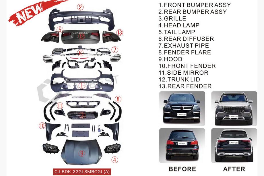 Mercedes GL/GLS class X166 2012-2019 Facelift-Umrüstkit von X166 auf GLS X167 Maybach (Type-A) Image