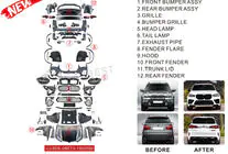 BMW X5 E70 2007-2013 Facelift Bodykit auf X5M F95 2019 Foto 8