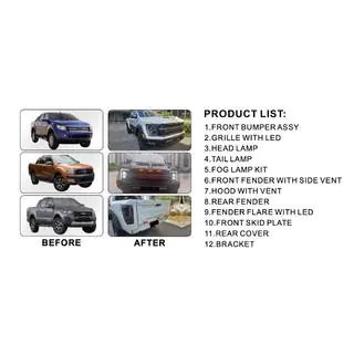 Bodykit Set (Design F150 Raptor 2023) Foto 3