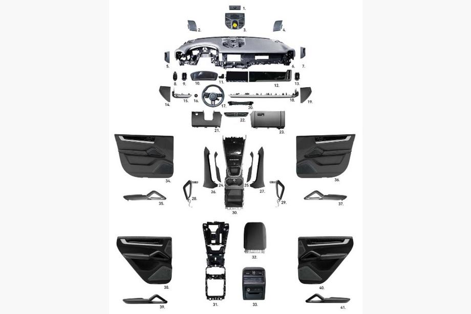 Porsche Cayenne 2010-2017 Innenraum-Upgrade-Kit ab 2023+ Image