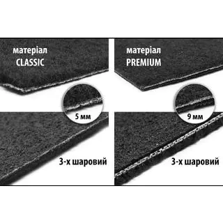 Premium Kofferraummatte Textil (Schwarz)