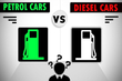 Welches Auto ist besser: Diesel oder Benzin? Foto 1