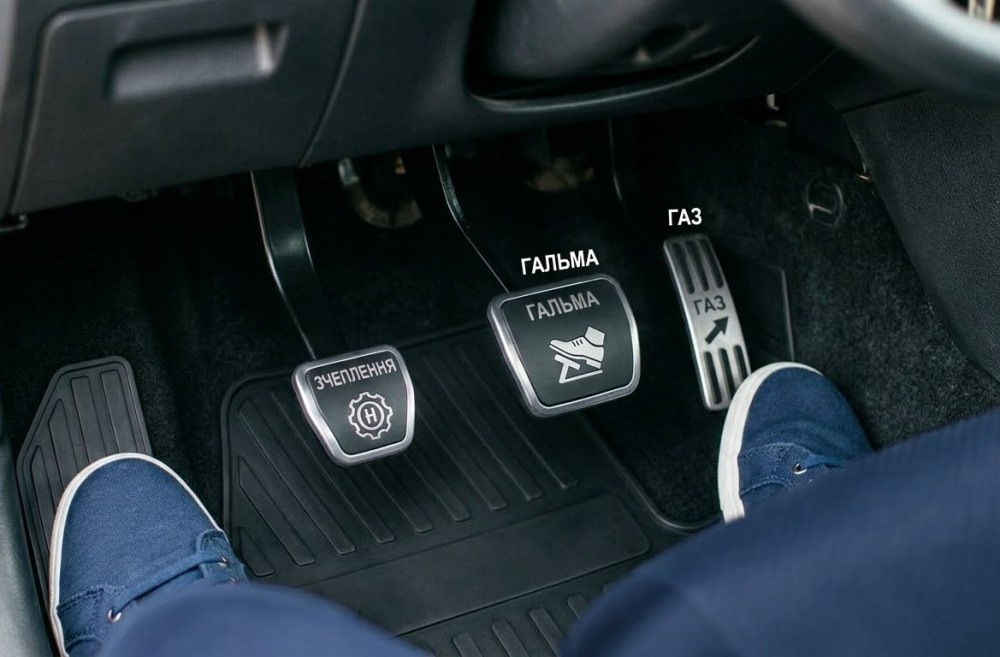 Pedal-Anordnung im Auto: einfacher Guide für Einsteiger