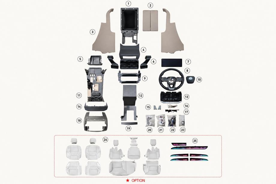 Toyota Land Cruiser Prado 120 2002-2009 Innenraum-Upgrade-Kit (Armaturenbrettblenden) für Lexus GX460 2023 Style Foto 4