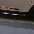 Hyundai Tucson TL 2016-2021 Seitenschweller Original Design V1 (2Stk) Foto 9