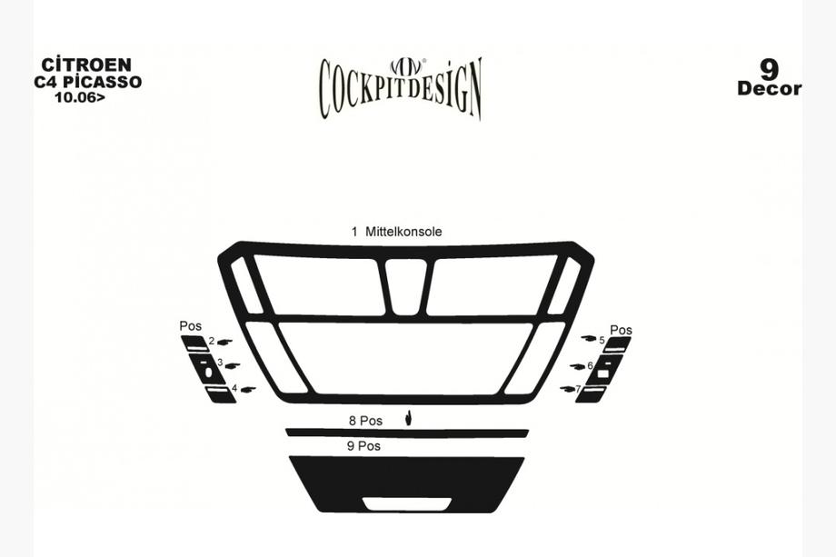 Citroen C-4 Picasso 2006-2013 Armaturenbrett Abdeckungen Foto 7