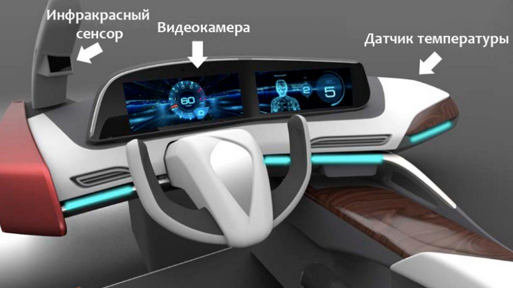 Panasonic entwickelte ein neues System für die Verfolgung der Ermüdung des Fahrers