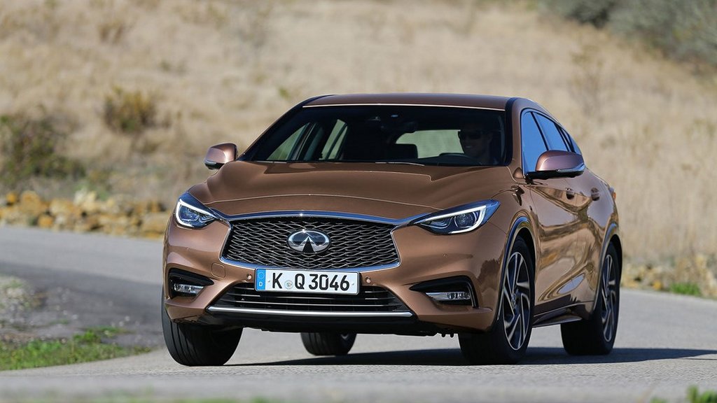 Übersicht der Premium-Fließheck-Infiniti Q30