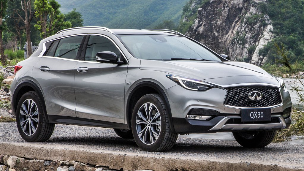 Übersicht der kompakten Crossover Infiniti QX30