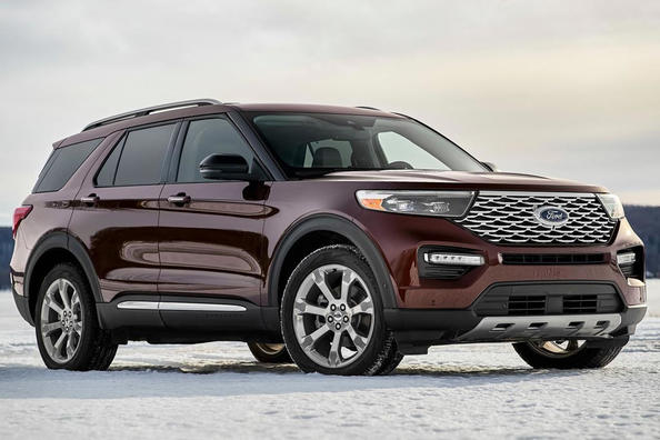 Übersicht der Ford Explorer 2020-Modelljahr