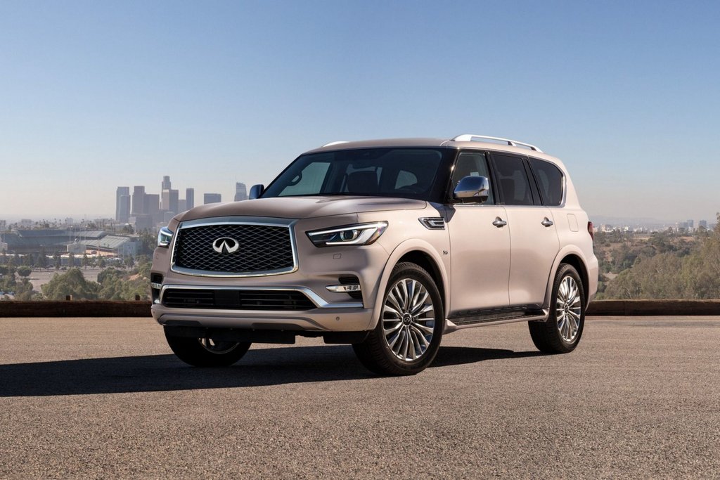 Überblick über Premium-SUV Infiniti QX80