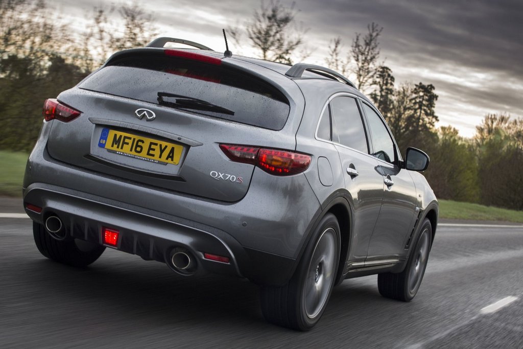 Übersicht über Crossover Infiniti QX70