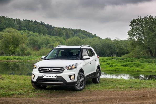 Überblick über Crossover Hyundai Creta