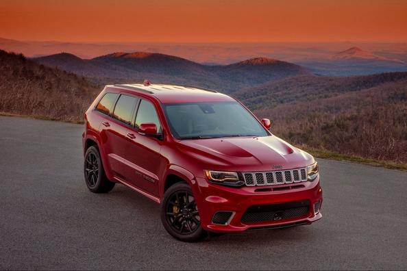 Überblick über Premium-SUV Jeep Grand Cherokee