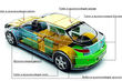 Do-it-yourself-Auto Schallschutz: die Hauptbühnen Foto 1