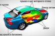 Schallschutz eines Autos: nützliche Tipps Foto 1