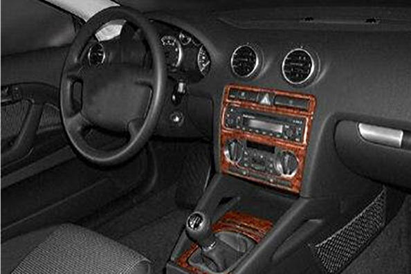 Panel Overlay für Audi 80/90