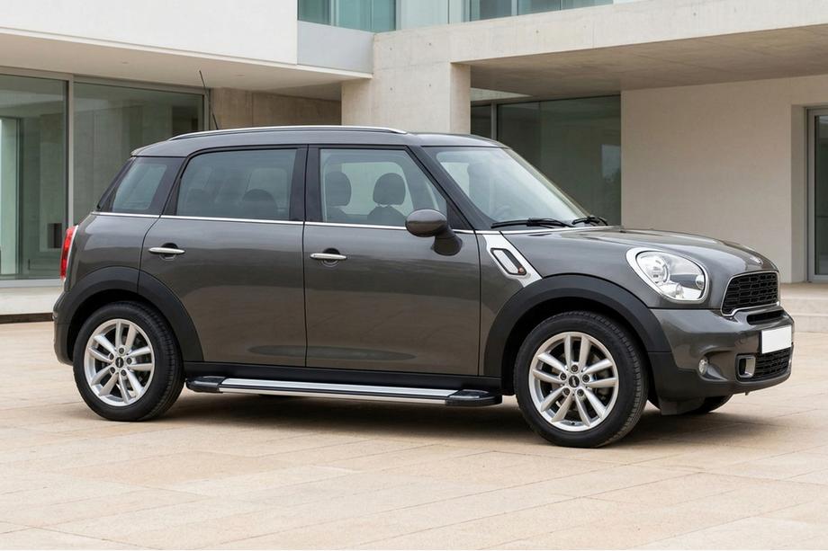 Mini Countryman R60 2010-2017 Trittbretter Rainbow (2 Stk., Aluminium) Image